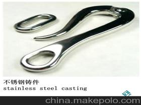 五金制品铸件供应商与批发市场概览 采购策略与价格分析